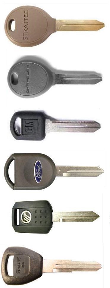 24 Hour Lost car key replacement 